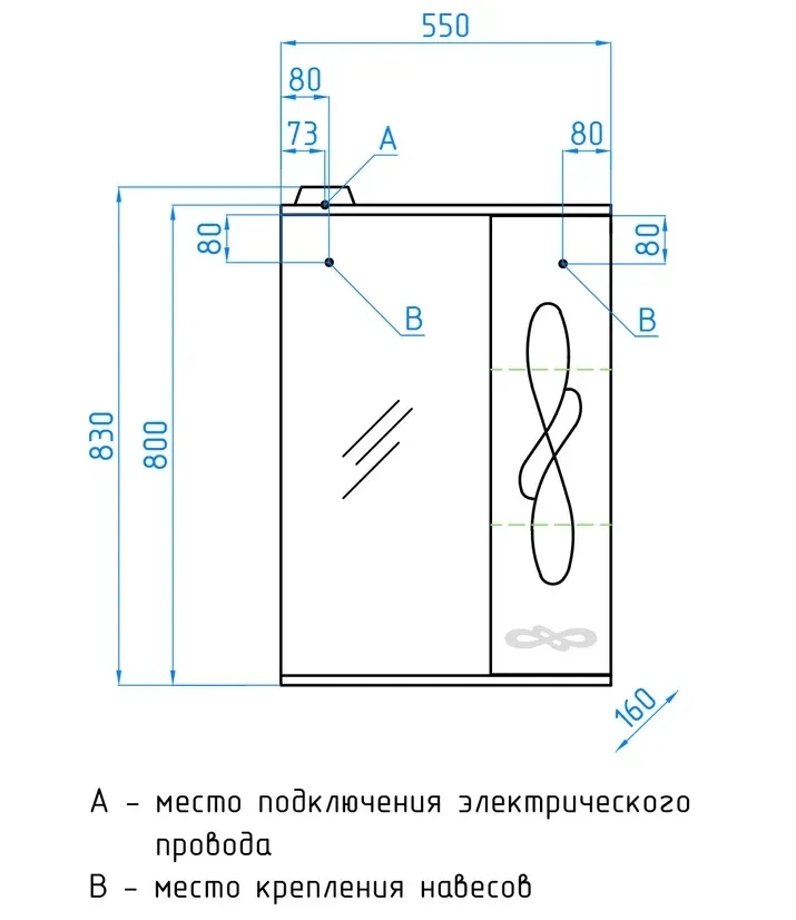 Картина продукта